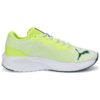Aviator ProFoam Sky “Amarillo neón blanco”