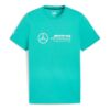 Camiseta con el logotipo de Mercedes-AMG Petronas Motorsport en verde brillante