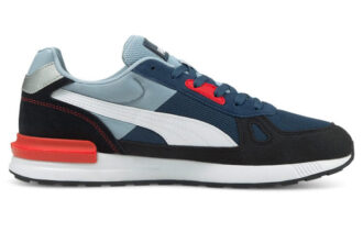 Graviton Pro “Azul intenso, rojo de alto riesgo”