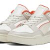 Historia de Slipstream Forward “Gris Beige”