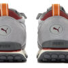 Rider FV Ivy League “Nube Nimbus”
