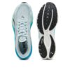 Velocity Nitro 4 AP “Azul Cristal Océano”
