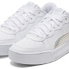 (WMNS) Skye IRI