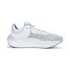 (WMNS) Softride Pro Nova “Brillo – Blanco”