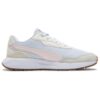 Zapatillas Runtamed Plus “Azul, Rosa, Blanco”